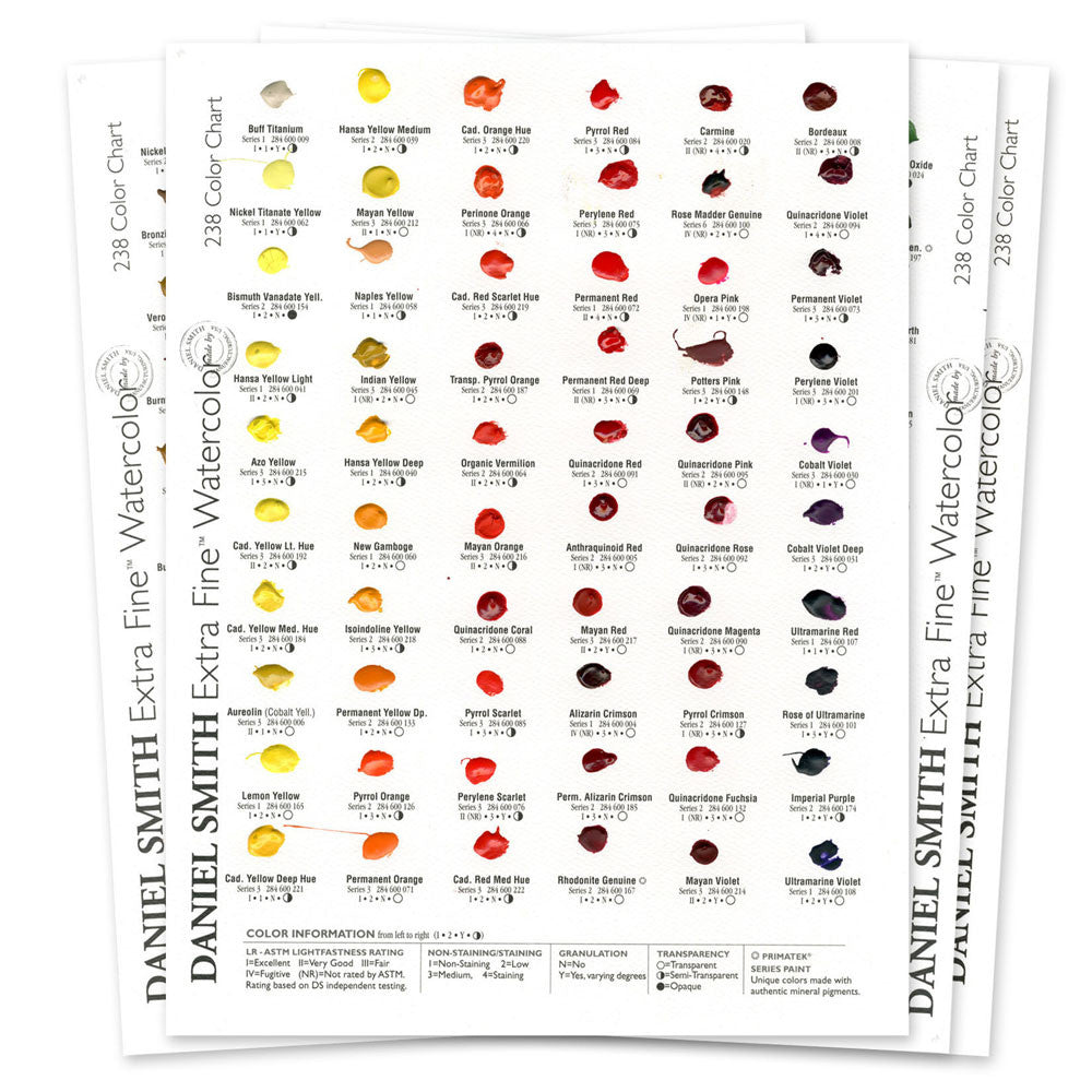 Color Charts - DANIEL SMITH Artists' Materials